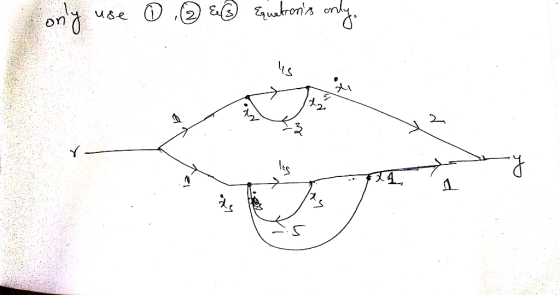 u&e uatom m on 2.