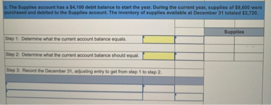 c. The Supplies account has a $4,100 debit balance to start the year. During the current year, supplies of $9,600 were purcha