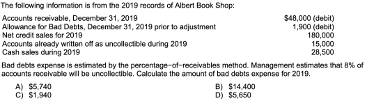 The following information is from the 2019 records of Albert Book Shop: Accounts receivable, December 31, 2019 $48,000 (debit