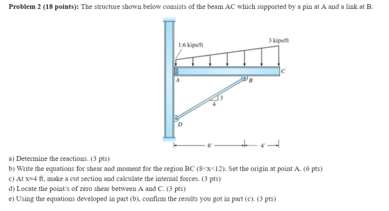 Problem 2 (18 points): The structure shown below consists of the beam AC which supported by a pin at A and a link at B. 3 kip