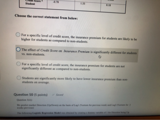 Score Student -0.78 1.33 0.18 Choose the correct statement from below: For a specific level of credit score, the insurance pr