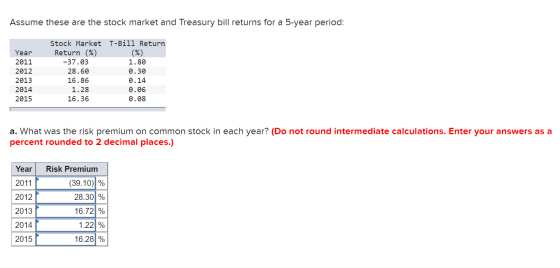 Assume these are the stock market and Treasury bill returns for a 5-year period: Year 2011 2012 2013 2014 2015 Stock Market T