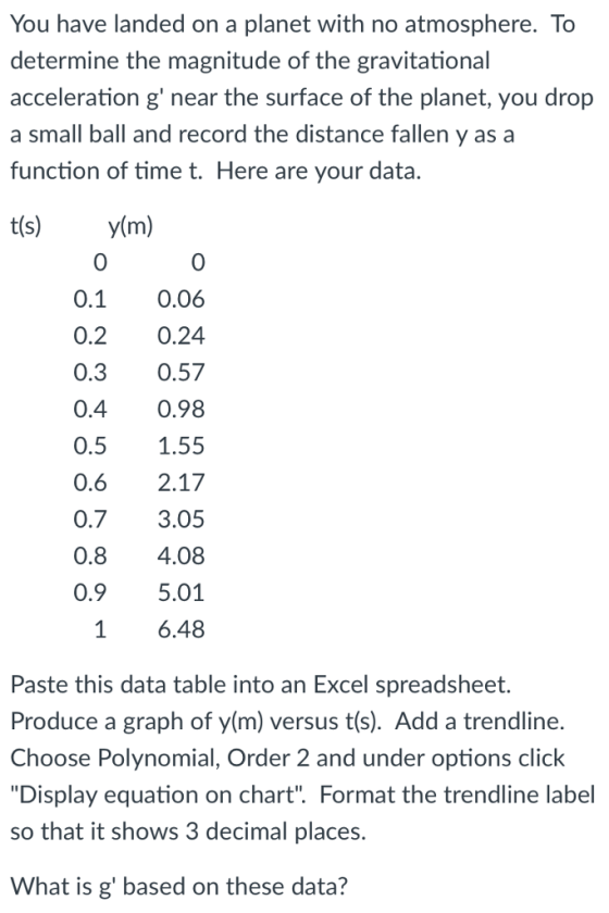 You have landed on a planet with no atmosphere. To determine the magnitude of the gravitational acceleration g near the surface of the planet, you drop a small ball and record the distance fallen y as a function of time t. Here are your data t(s) (m) 0 0.10.06 0.20.24 0.30.57 0.40.98 0.51.55 0.62.17 0.73.05 0.84.08 0.95.01 1 6.48 0 Paste this data table into an Excel spreadsheet. Produce a graph of y(m) versus t(s). Add a trendline. Choose Polynomial, Order 2 and under options click Display equation on chart. Format the trendline label so that it shows 3 decimal places. What is g based on these data?