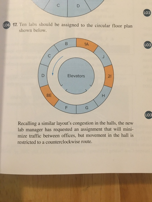L06 17. Ten labs should be assigned to the circular floor plan shown below. A LO3 Elevators Recalling a similar layouts cong