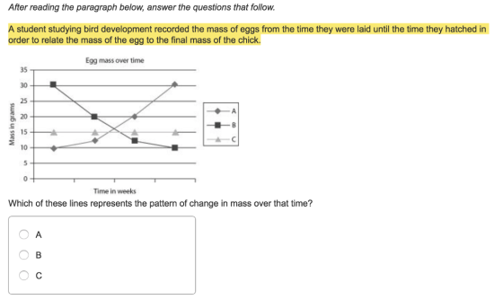 After reading the paragraph below, answer the questions that follow. A student studying bird development recorded the mass of eggs from the time they were laid until the time they hatched in order to relate the mass of the egg to the final mass of the chick. Egg mass over time 35 30 25 20 % 15 10 ???c Time in weeks Which of these lines represents the pattern of change in mass over that time?