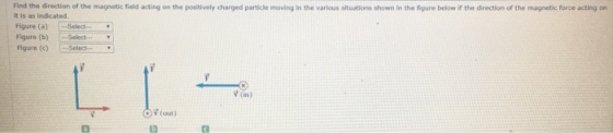 Find the direction of the magnetic field acting on the positively charged particle moving in the various situations shown in the figure below if the direction of the magnetic force acting on It is as indicated. Figure (a) Select Figure (b)にSelect- Figure (c) にSelect y (in) 3