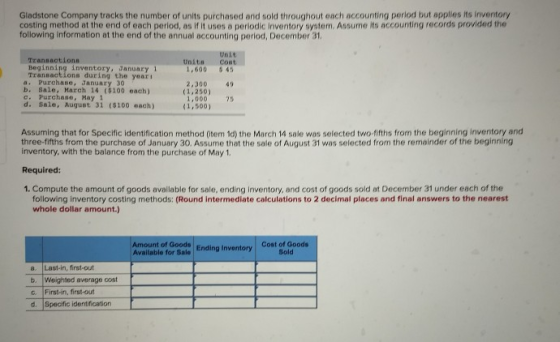 Gladstone Company tracks the number of units purchased and sold throughout each accounting period but applies its inventory c