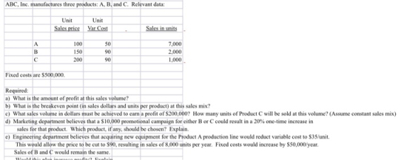 ABC, Inc. manufactures three products: A, B, and C. Relevant data: Unit Unit Var Cost Sales price Sales in units 100 150 200