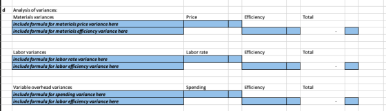 Price Efficiency Total Analysis of variances: Materials variances include formula for materials price variance here include f