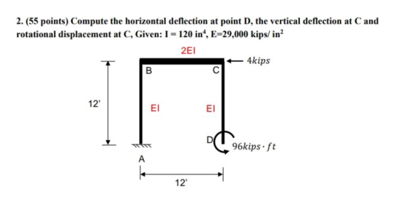 2. (55 points) Compute the horizontal deflection at point D, the vertical deflection at C and rotational displacement at C, G