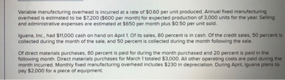 Variable manufacturing overhead is incurred at a rate of $0.60 per unit produced. Annual fixed manufacturing overhead is esti