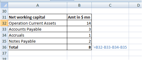 C D Amt in s 30 31 Net working capital 32 Operation Current Assets 33 Accounts Payable 34 Accruals 35 Notes Payable 36 Total