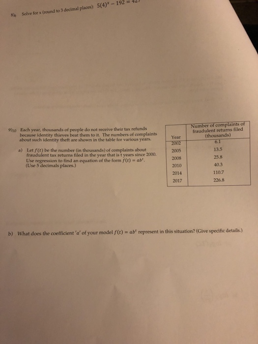 8% Solve for x (round to 3 decimal places: 5(4)*- 192-2) Number of complaints of fraudulent returns filed (thousands) 9ho Eac