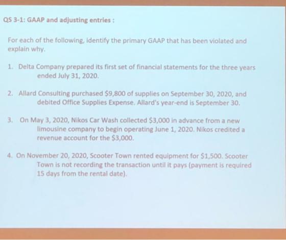 QS 3-1: GAAP and adjusting entries : For each of the following, identify the primary GAAP that has been violated and explain