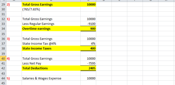 29 2) 30 31 32 1) Total Gross Earnings (765/7.65%) 10000 Total Gross Earnings Less Regular Earnings Overtime earnings 10000 9100 900 34 35 36 3) 37 38 39 40 4 41 42 43 44 5) 45 Total Gross Earnings State Income Tax @4% State Income Taxes 10000 4% 400 Total Gross Earnings Less Net Pay Total Deductions 10000 -7595 2405 Salaries & Wages Expense 10000