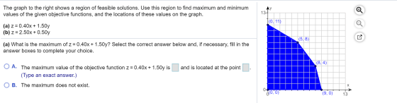The graph to the right shows a region of feasible solutions. Use this region to find maximum and minimum values of the given
