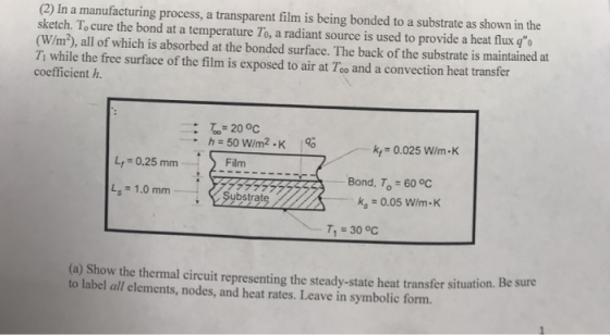 (2) In a manufacturing process, a transparent film is being bonded to a substrate as shown in the sketch. To cure the bond at