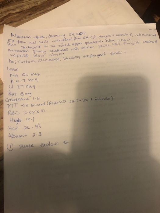 Admission da mission date January 29, 2019 Dain teen old male admitted from ERCc/o Nausea + vomitie, abden radiating to the