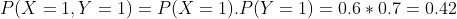 P(X 1, Y 1)= P(X = 1).P(Y 1)0.6 0.7 0.42