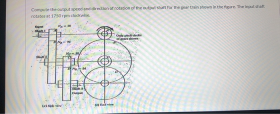 Compute the output speed and direction of rotation of the output shaft for the gear train shown in the figure. The input shaf