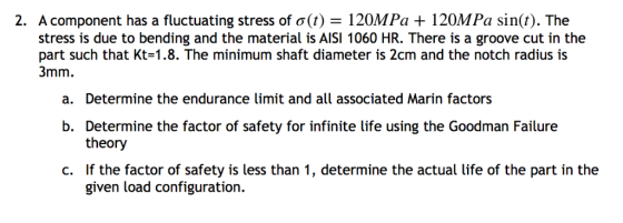 2. A component has a fluctuating stress of σ() = 120MPa + 120MPa sin(t). The stress is due to bending and the material is AlS