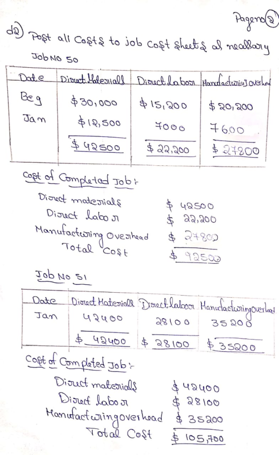 Pagens Post all costs to job cost sheets al necellary Job No so Date Disut. Haleniall Direct labos Manufacturing overhad Beg