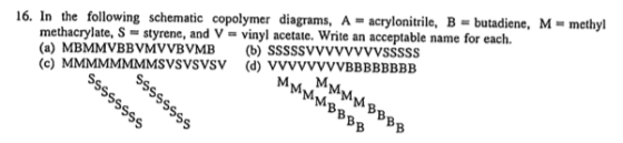 16. In the following schematic copolymer diagrams, A - acrylonitrile, B = butadiene, M=methyl methacrylate, S - styrene, and