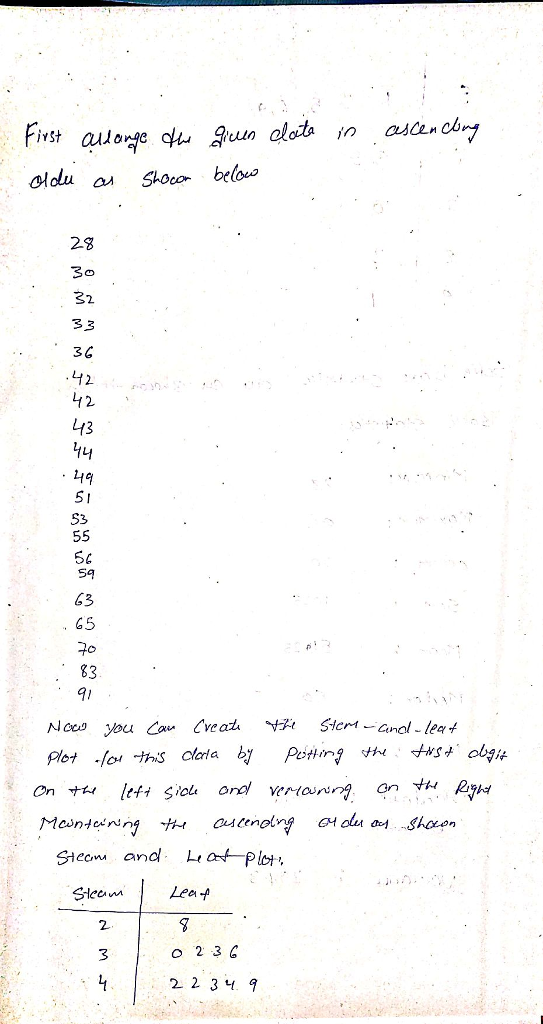 29 2 3.3 し13 53 小. 59 63 65 63 91 Plot -fo..this clarla bel 2 3 2 3 2 2 349