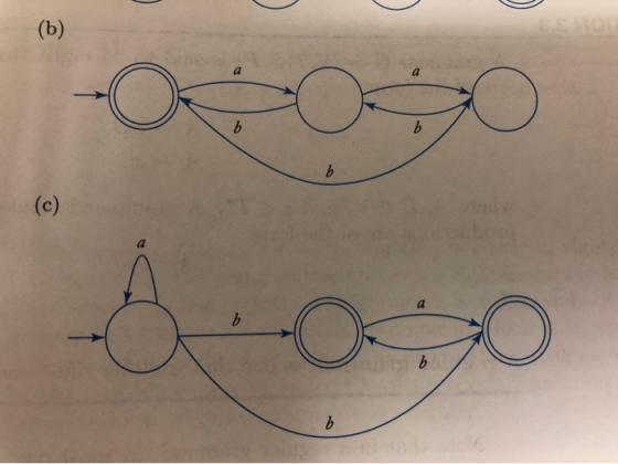 (b) (c)