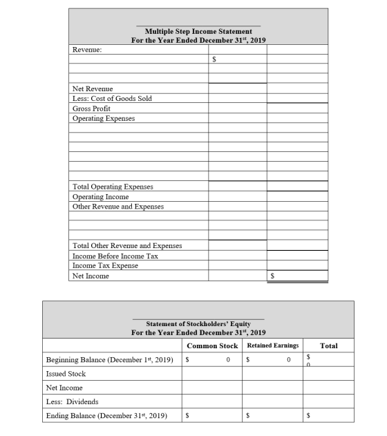 Multiple Step Income Statement For the Year Ended December 31st, 2019 Revenue: Net Revenue Less: Cost of Goods Sold Gross Pro