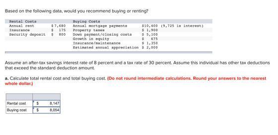 Based on the following data, would you recommend buying or renting? Rental Costs Annual rent Insurance Security deposit $ 7,6