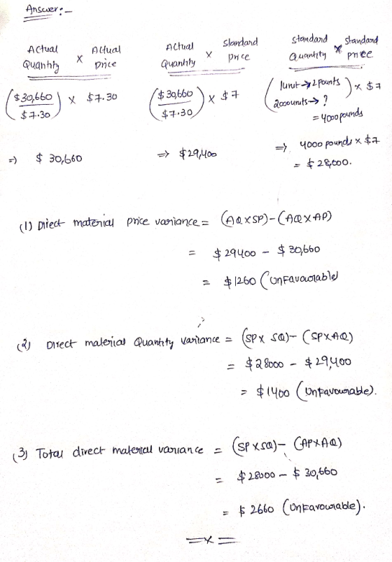 Answer:- Acłual Slanlar Actual Quantity standard Quantity Standard price Alual price - X X price X Quanhly / lunut 2 pounts )