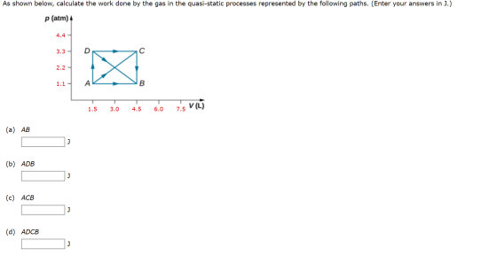 As shown below, calculate the work done by the gas in the quasi-static processes represented by the following paths. (Enter y