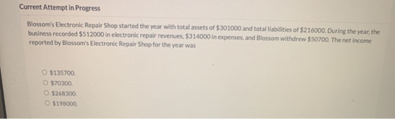 Current Attempt in Progress Blossoms Electronic Repair Shop started the year with total assets of $301000 and total liabilit