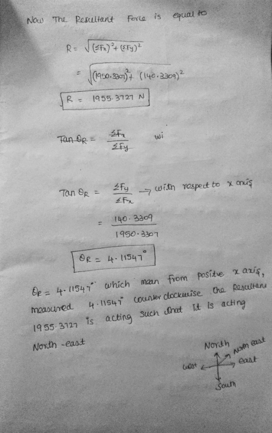 Now The Resultant Force is equal to R- Jizra)(Ery)? - | 1950.2001)+ (140-3309) 2 - 1955.3727 N Tan OR = Sfa sfy Tan OR = with