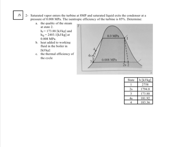 /5 2- Saturated vapor enters the turbine at 8MP and saturated liquid exits the condenser at a pressure of 0.008 MPa. The isen