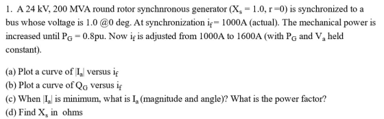 1. A 24 kV, 200 MVA round rotor synchnronous generator (Xs 1.0, r -0) is synchronized to a bus whose voltage is 1.0 @0 deg. A