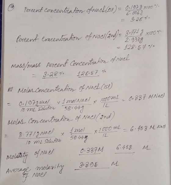 6. 0062 Pereent concentration of nach 854) = 0.192.9 x100 % = 3.280) Percent concentration of Naelland) = 3.771 g x100°r. 2.9