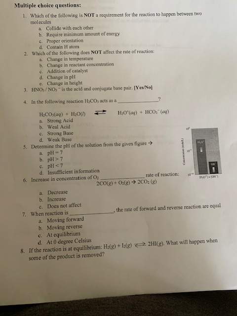 Multiple choice questions: 1. Which of the following is NOT a requirement for the reaction to happen between two molecules a.