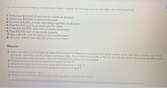 HC IHIUT CVCHIS OPTy w LCWS OHUIGICI, PUUIL OLLULIT HIT, IUI UIC ICOI OLLUTY CHIVU. 1. Performed $70,000 of services for clie