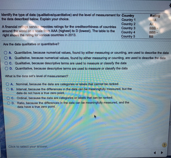 identify the type of data (qualitativeiquantitative) and the level of measurement for Country Country 1 Country 2 A financial ratings service provides ratings for the creditworthiness of countries Country 3 around the world on a scale from AAA (highest) to D (lowest). The table to the Country 4 Country 5 Rating the data described below. Explain your choice. right shows the rating for various countries in 2013. Are the data qualitative or quantitative? O A. Quantitative, because numerical values, found by either measuring or counting, are used to describe the data O B. Qualitative, because numerical values, found by either measuring or counting, are used to describe the data O C. Qualitative, because descriptive terms are used to measure or classify the data 0 D. Quantitative, because descriptive terms are used to measure or classify the data What is the data sets level of measurement? O A. Nominal, because the data are categories or labels that cannot be ranked O B. Interval, because the differences in the data can be meaningfully measured, but the data do not have a true zero point. Ordinal, because the data are categories or labels that can be ranked. O c. 0 D. Ratio, because the differences in the data can be meaningfully measured, and the data have a true zero point. Click to select your answer