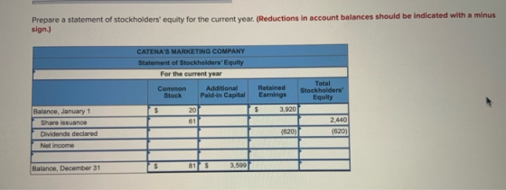 Prepare a statement of stockholders equity for the current year. (Reductions in account balances should be indicated with a