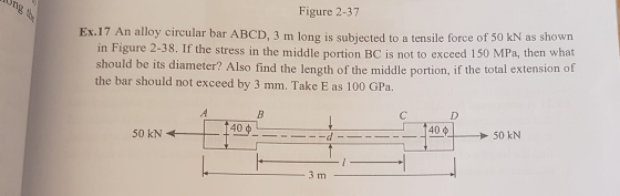 cong the Figure 2-37 Ex.17 An alloy circular bar ABCD, 3 m long is subjected to a tensile force of 50 KN as shown in Figure 2