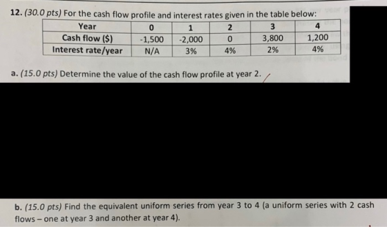 12. (30.0 pts) For the cash flow profile and interest rates given in the table below: Year 0 1 2 I Cash flow ($) -1,500 -2,00