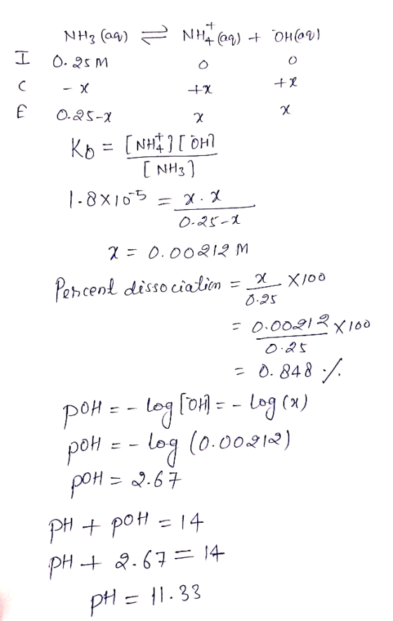 Hucu +x +x NH3 (a) - Nha) - OH() 0.25 m -x [ 0.25-8 Kb = [ NHI [ CHO [ NH3] 1-8810-5 = x.x 0.25-8 2= 0.00212 M Pescend dissoc
