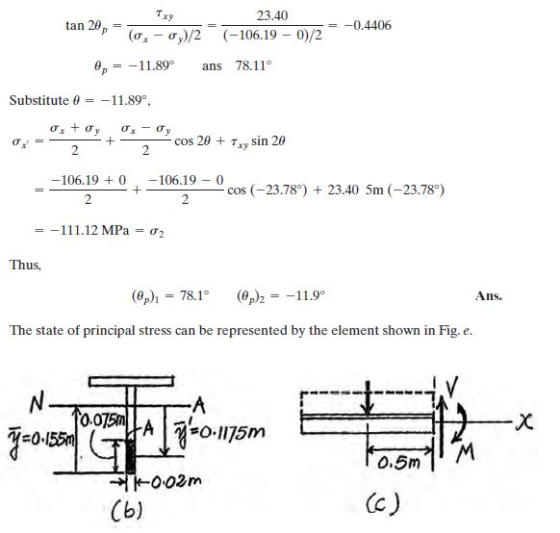 tan 2θ,-(ox-dry)/2 23.40 (-10619-0)/2 -0.4406 (o - o,)/2 (106.19 011.89 as 78.11 Substitute θ =-11 .89, cos 2θ + Txy sin 2 -