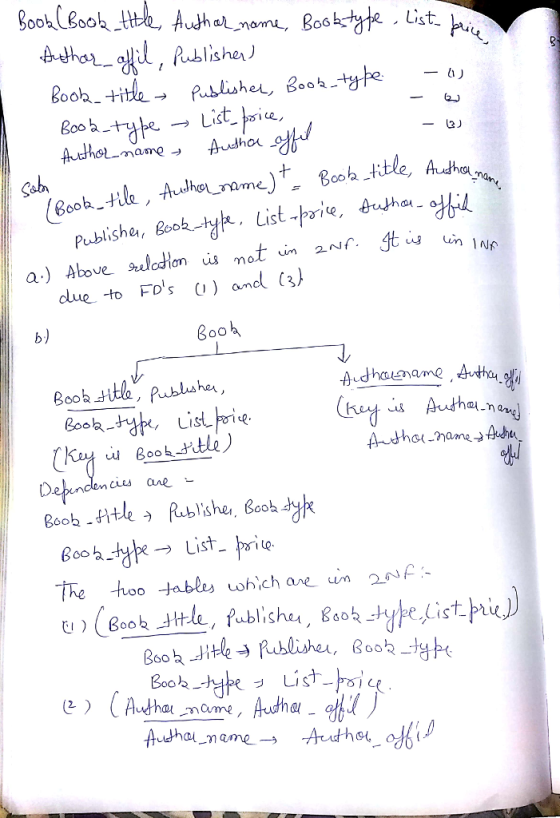 0022 sher 一6) Boola-title → (2丿 ma dlue to Fos and3) b) Booh De cuis ane - Boob .htleうRubl sha, ßooh 冰 → LIST İhe too tables which ane um 20 C/ ) C Boo-H-le, fublishu , B‘。匂shfteList.hu 2.