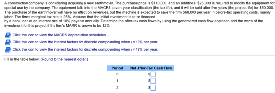 A construction company is considering acquiring a new earthmover. The purchase price is $110,000, and an additional $25,000 is required to modify the equipment for special use by the company. The equipment falls into the MACRS seven-year classification (the tax life), and it will be sold after five years (the project life) for $50,000 The purchase of the earthmover will have no effect on revenues, but the machine is expected to save the firm $68,000 per year in before-tax operating costs, mainly labor. The firms marginal tax rate is 25%. Assume that the initial investment is to be financed by a bank loan at an interest rate of 10% payable annually. Determine the after-tax cash flows by using the generalized cash flow approach and the worth of the investment for this project if the firms MARR is known to be 12%. Click the icon to view the MACRS depreciation schedules. Click the icon to view the interest factors for discrete compounding when i-10% per year Click the icon to view the interest factors for discrete compounding when 12% per year. Fill in the table below. (Round to the nearest dollar.) Period Net After-Tax Cash Flow