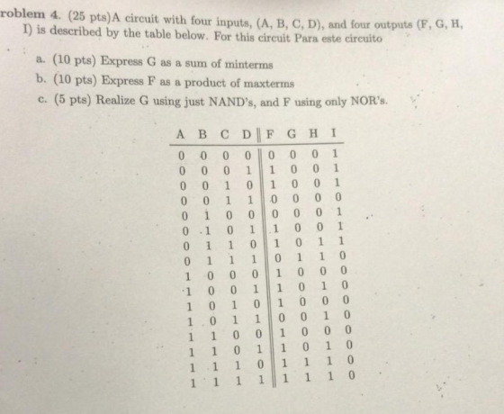 roblem 4. (25 pts)A circuit with four inputs, (A, B, C, D), and four outputs (F, G, H, I) is described by the table below. Fo