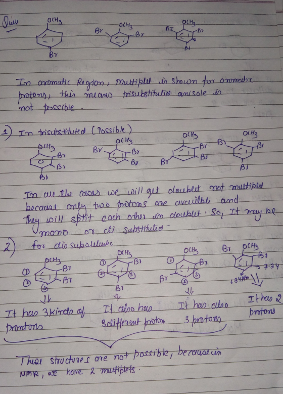 oth3 och BY BY -Br By In aromatic Region, multiplet is shown for aromatic protons, this means trisubstitutio anisole is on no